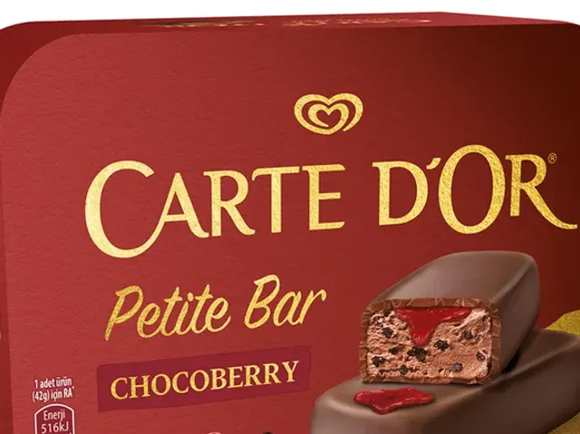 Magnum Petite Bar